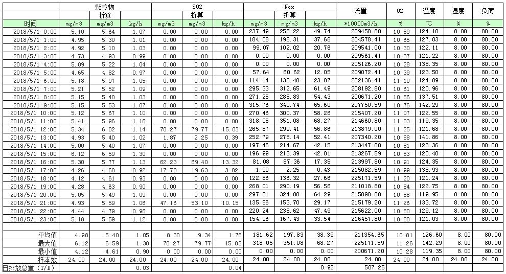 1277星际电子(中国游)官方游戏网址