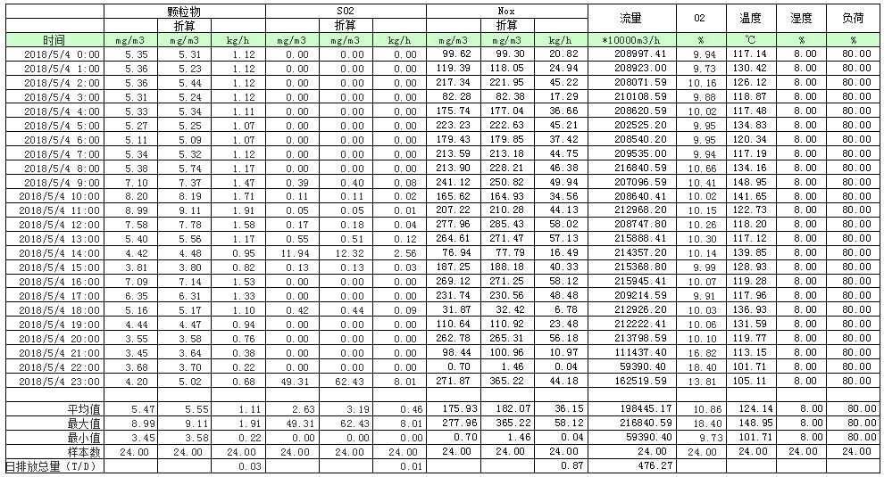 1277星际电子(中国游)官方游戏网址
