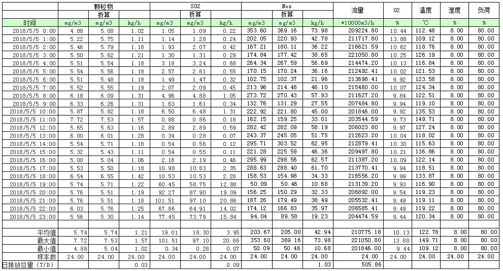 1277星际电子(中国游)官方游戏网址