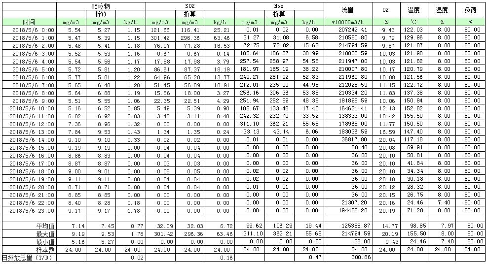 1277星际电子(中国游)官方游戏网址