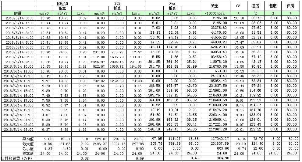 1277星际电子(中国游)官方游戏网址