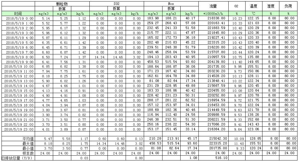 1277星际电子(中国游)官方游戏网址