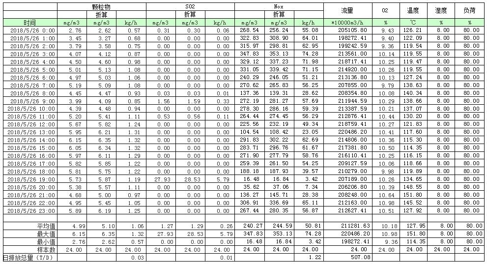1277星际电子(中国游)官方游戏网址