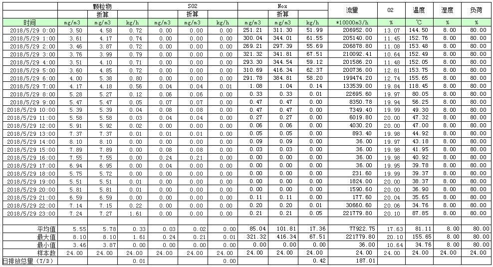 1277星际电子(中国游)官方游戏网址