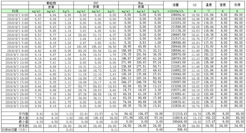 1277星际电子(中国游)官方游戏网址