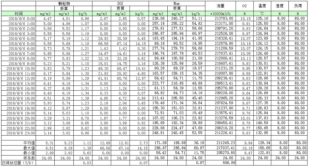 1277星际电子(中国游)官方游戏网址
