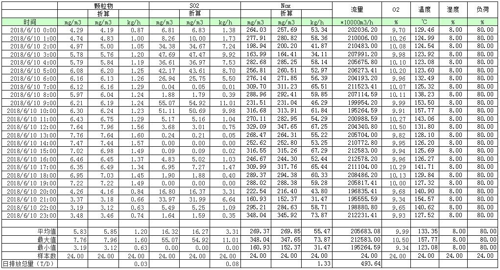 1277星际电子(中国游)官方游戏网址