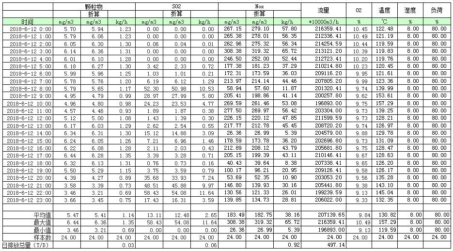 1277星际电子(中国游)官方游戏网址
