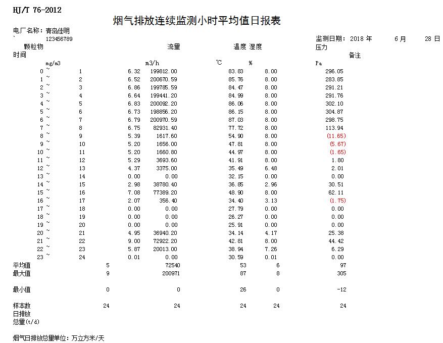 1277星际电子(中国游)官方游戏网址