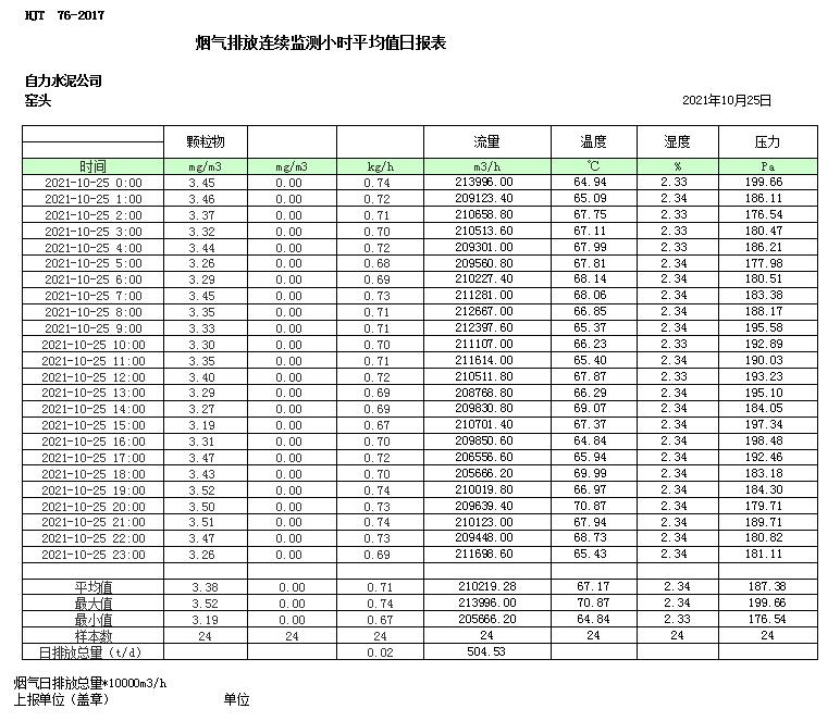 1277星际电子(中国游)官方游戏网址