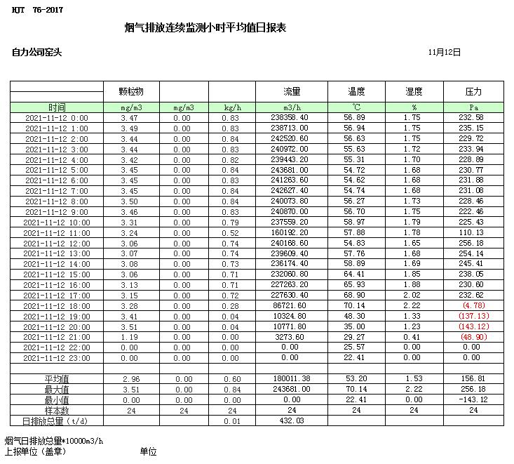 1277星际电子(中国游)官方游戏网址