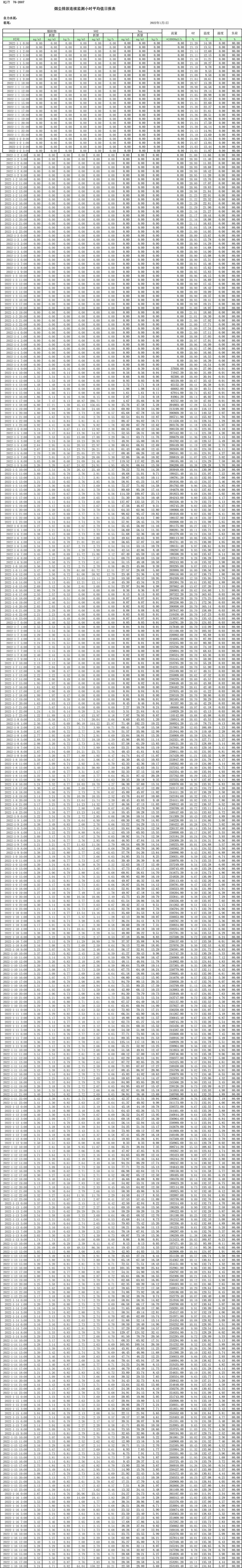 1277星际电子(中国游)官方游戏网址