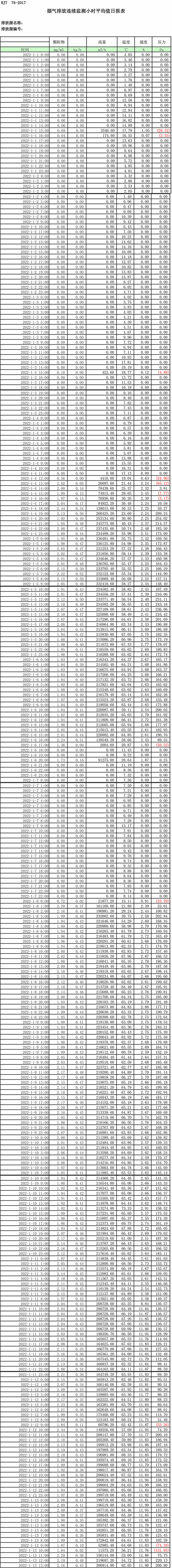 1277星际电子(中国游)官方游戏网址