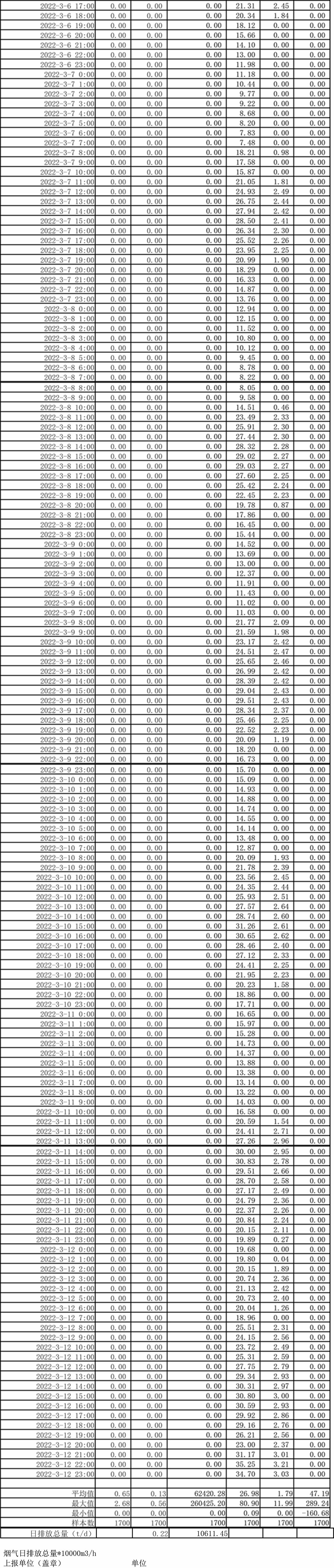 1277星际电子(中国游)官方游戏网址