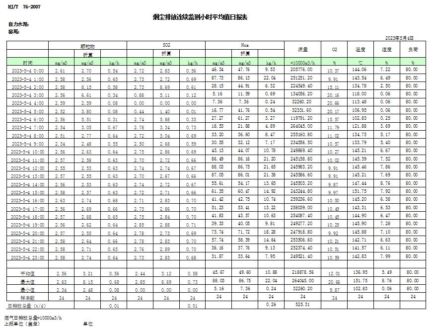 1277星际电子(中国游)官方游戏网址