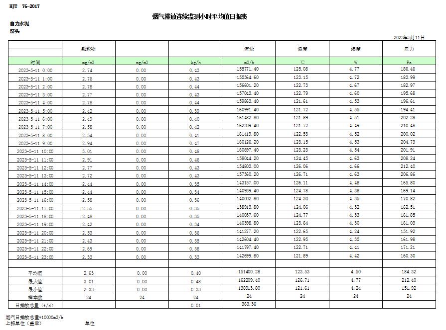 1277星际电子(中国游)官方游戏网址
