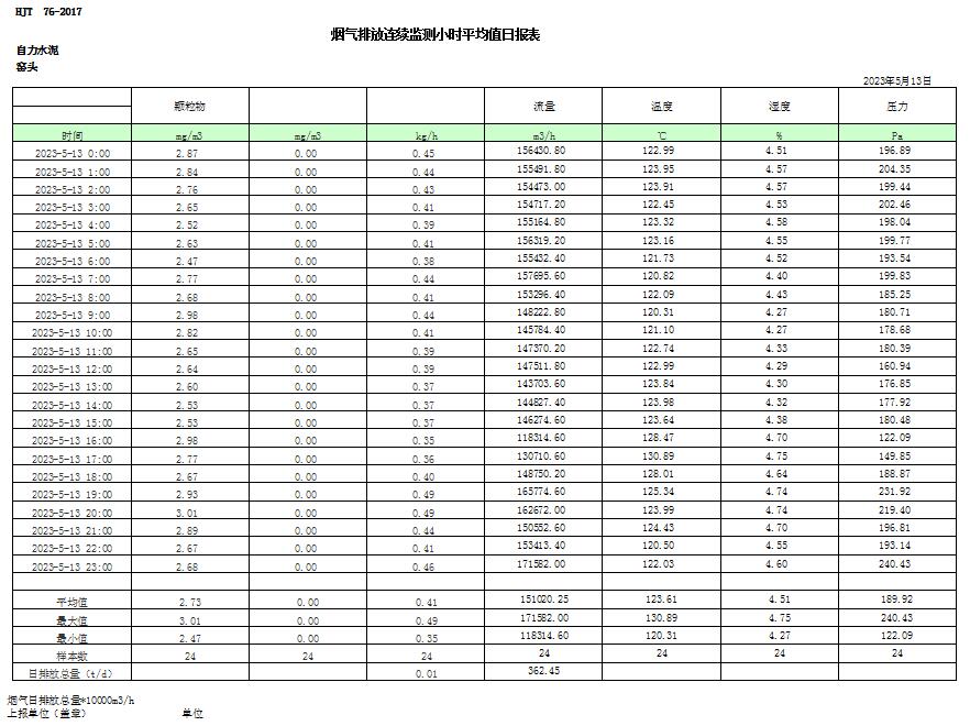 1277星际电子(中国游)官方游戏网址